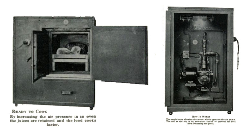 Air fryer décrit en 1914 dans Technical World Magazine